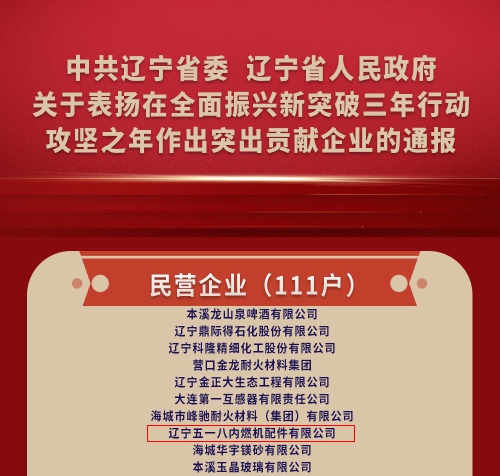 我公司在遼寧全面振興新突破三年行動(dòng)中獲得通報(bào)表?yè)P(yáng)